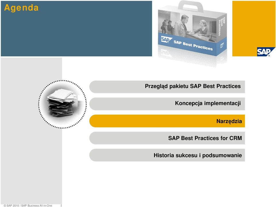 Practices for CRM Historia sukcesu i