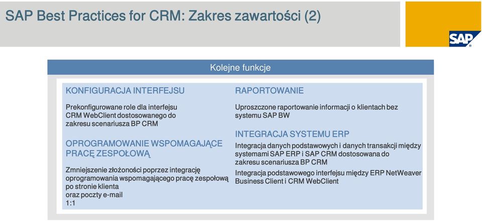 oraz poczty e-mail 1:1 RAPORTOWANIE Uproszczone raportowanie informacji o klientach bez systemu SAP BW INTEGRACJA SYSTEMU ERP Integracja danych podstawowych i danych