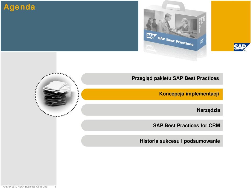 Practices for CRM Historia sukcesu i