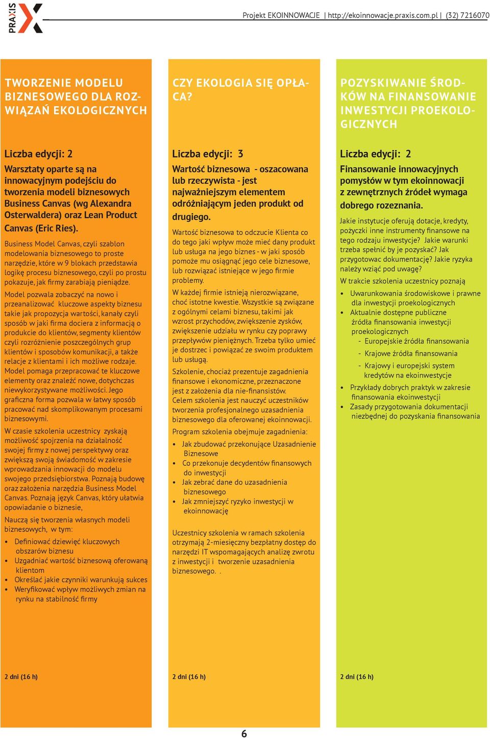 Osterwaldera) oraz Lean Product Canvas (Eric Ries).