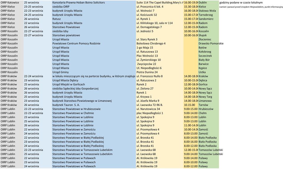 00Kielce namiot i parasol przed Urzędem Wojewódzkim, punkt informacyjny OIRP Kielce 22-23 września budynek Urzędu Miasta ul. Wolności 7 16.00-18.