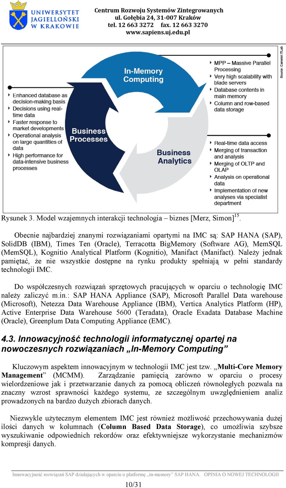 (Kognitio), Manifact (Manifact). Należy jednak pamiętać, że nie wszystkie dostępne na rynku produkty spełniają w pełni standardy technologii IMC.