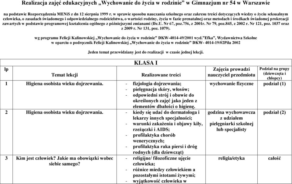 prenatalnej oraz metodach i środkach świadomej prokreacji zawartych w podstawie programowej kształcenia ogólnego z późniejszymi zmianami (Dz.U. Nr 67, poz.756, z 2001r. Nr 79, poz.845, z 2002 r.