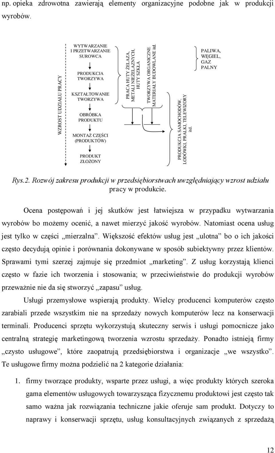 WYTWARZANIE I PRZETWARZANIE SUROWCA PRODUKCJA TWORZYWA PALIWA, WĘGIEL, GAZ PALNY KSZTAŁTOWANIE TWORZYWA OBRÓBKA PRODUKTU MONTAŻ CZĘŚCI (PRODUKTÓW) PRODUKT ZŁOŻONY Rys.2.