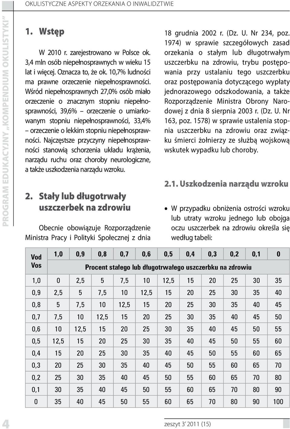 Wśród niepełnosprawnych 27,0% osób miało orzeczenie o znacznym stopniu niepełnosprawności, 39,6% orzeczenie o umiarkowanym stopniu niepełnosprawności, 33,4% orzeczenie o lekkim stopniu