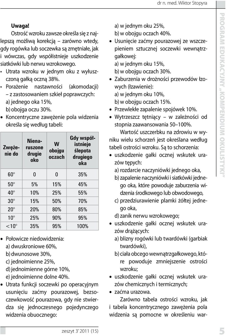 Utrata wzroku w jednym oku z wyłuszczoną gałką oczną 38%. Porażenie nastawności (akomodacji) z zastosowaniem szkieł poprawczych: a) jednego oka 15%, b) obojga oczu 30%.