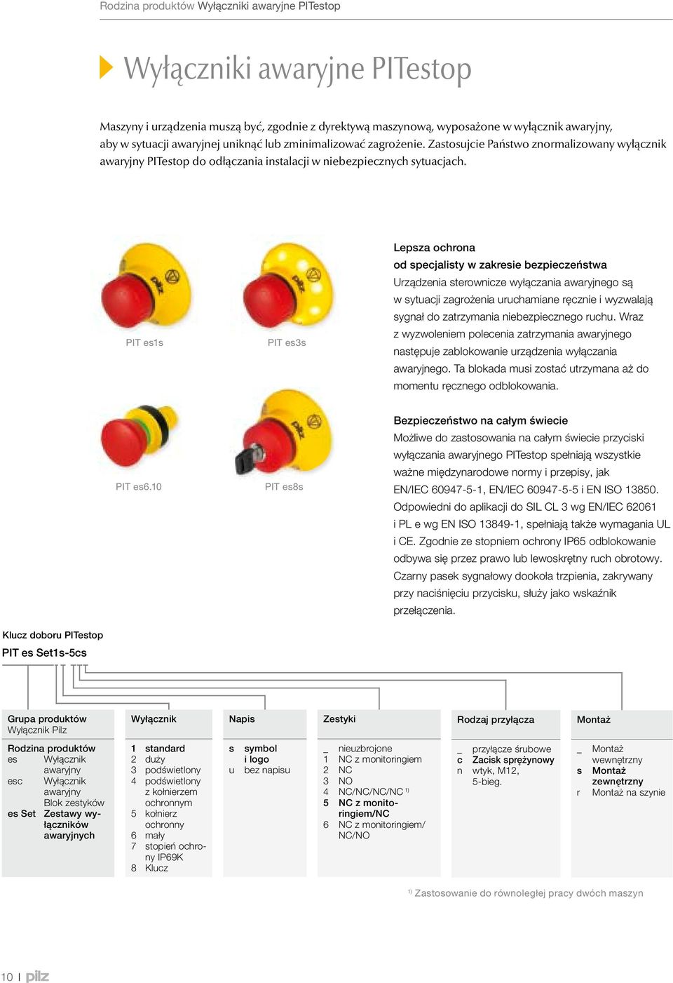 PIT es1s PIT es3s Lepsza ochrona od specjalisty w zakresie bezpieczeństwa Urządzenia sterownicze wyłączania awaryjnego są w sytuacji zagrożenia uruchamiane ręcznie i wyzwalają sygnał do zatrzymania
