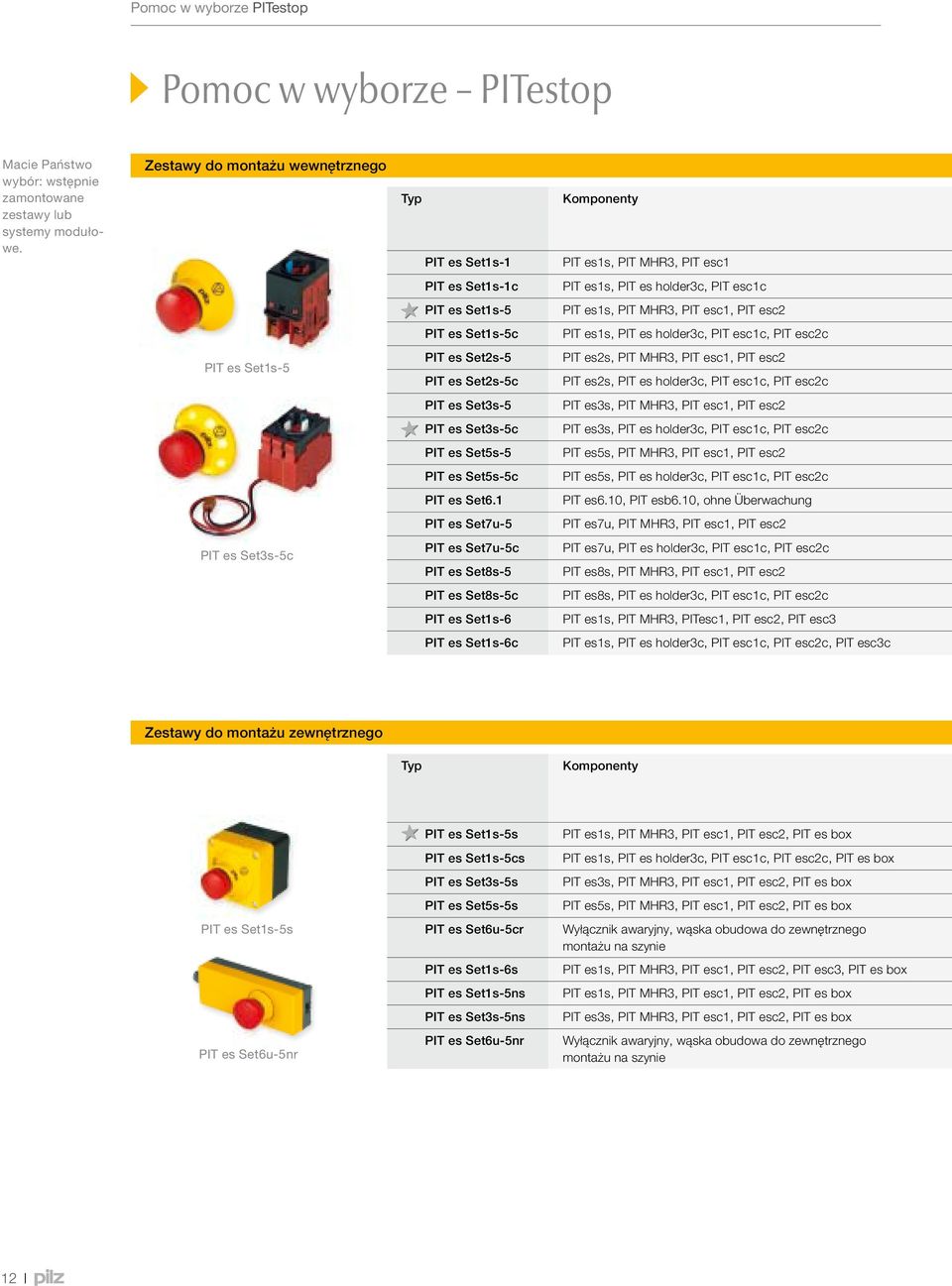 PIT es Set1s-5c PIT es1s, PIT es holder3c, PIT esc1c, PIT esc2c PIT es Set1s-5 PIT es Set2s-5 PIT es Set2s-5c PIT es2s, PIT MHR3, PIT esc1, PIT esc2 PIT es2s, PIT es holder3c, PIT esc1c, PIT esc2c