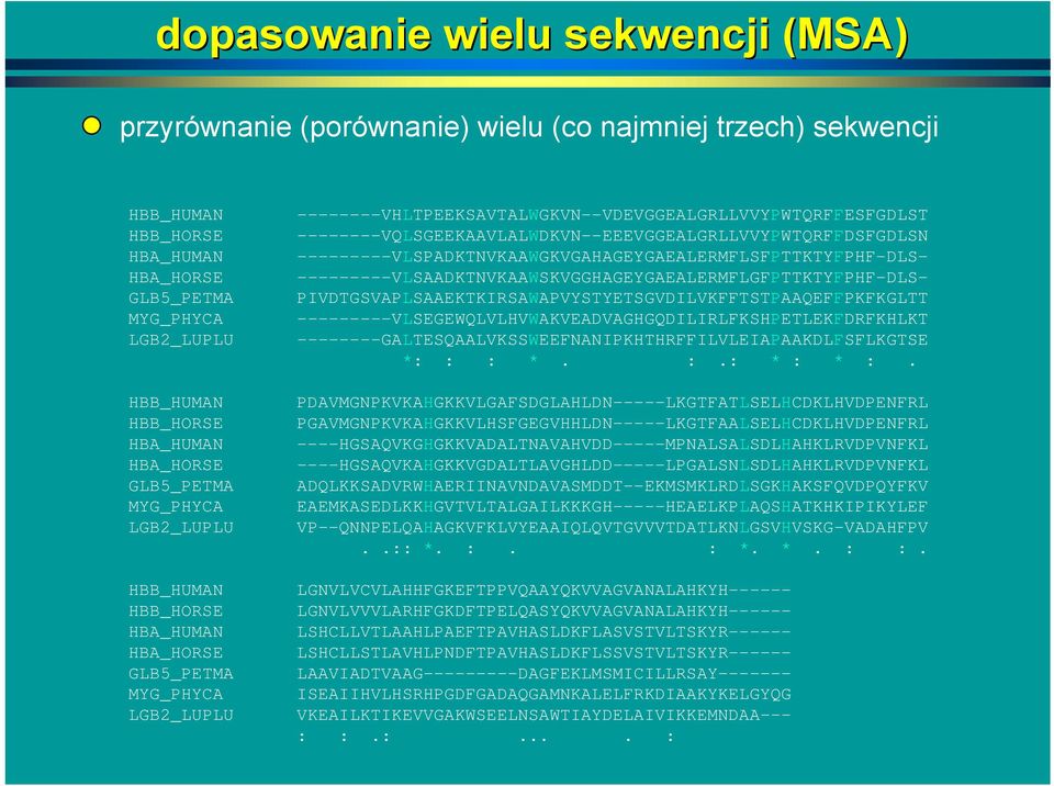 ---------VLSAADKTNVKAAWSKVGGHAGEYGAEALERMFLGFPTTKTYFPHF-DLS- GLB5_PETMA PIVDTGSVAPLSAAEKTKIRSAWAPVYSTYETSGVDILVKFFTSTPAAQEFFPKFKGLTT MYG_PHYCA