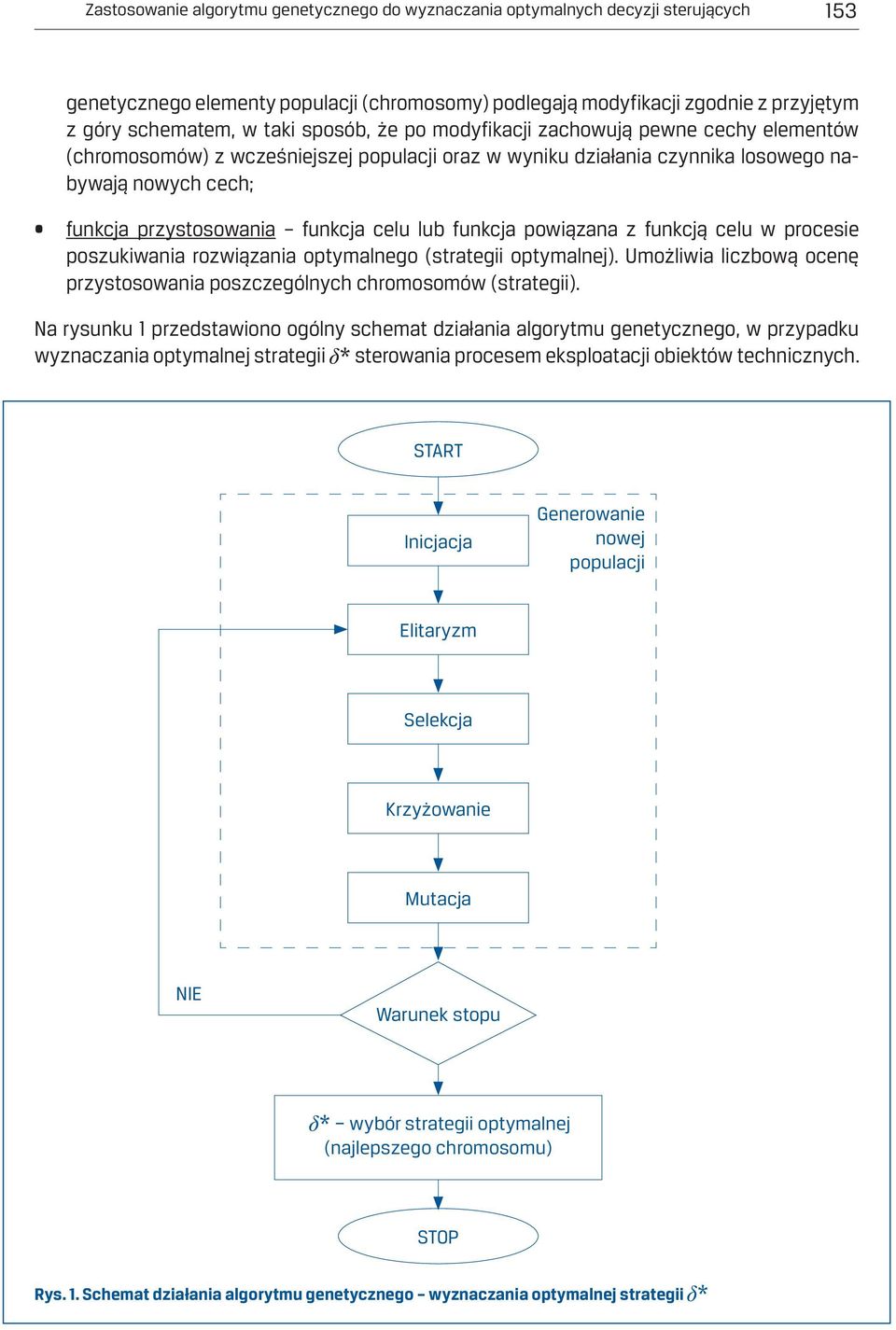 lub funkcja powiązana z funkcją celu w procesie poszukiwania rozwiązania optymalnego (strategii optymalnej). Umożliwia liczbową ocenę przystosowania poszczególnych chromosomów (strategii).