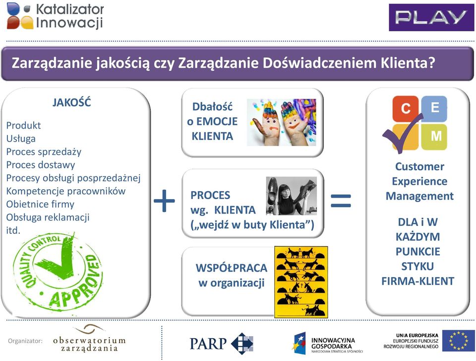 pracowników Obietnice firmy Obsługa reklamacji itd. + Dbałość o EMOCJE KLIENTA PROCES wg.