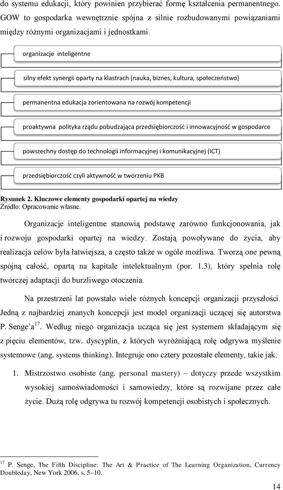 przedsiębiorczośd i innowacyjnośd w gospodarce powszechny dostęp do technologii informacyjnej i komunikacyjnej (ICT) przedsiębiorczośd czyli aktywnośd w tworzeniu PKB Rysunek 2.