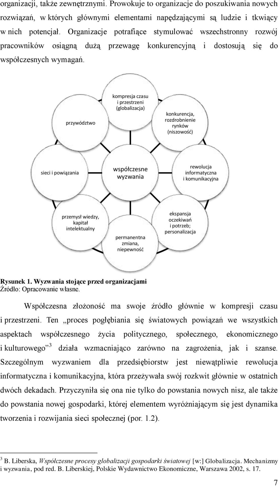 przywództwo kompresja czasu i przestrzeni (globalizacja) konkurencja, rozdrobnienie rynków (niszowośd) sieci i powiązania współczesne wyzwania rewolucja informatyczna i komunikacyjna przemysł wiedzy,