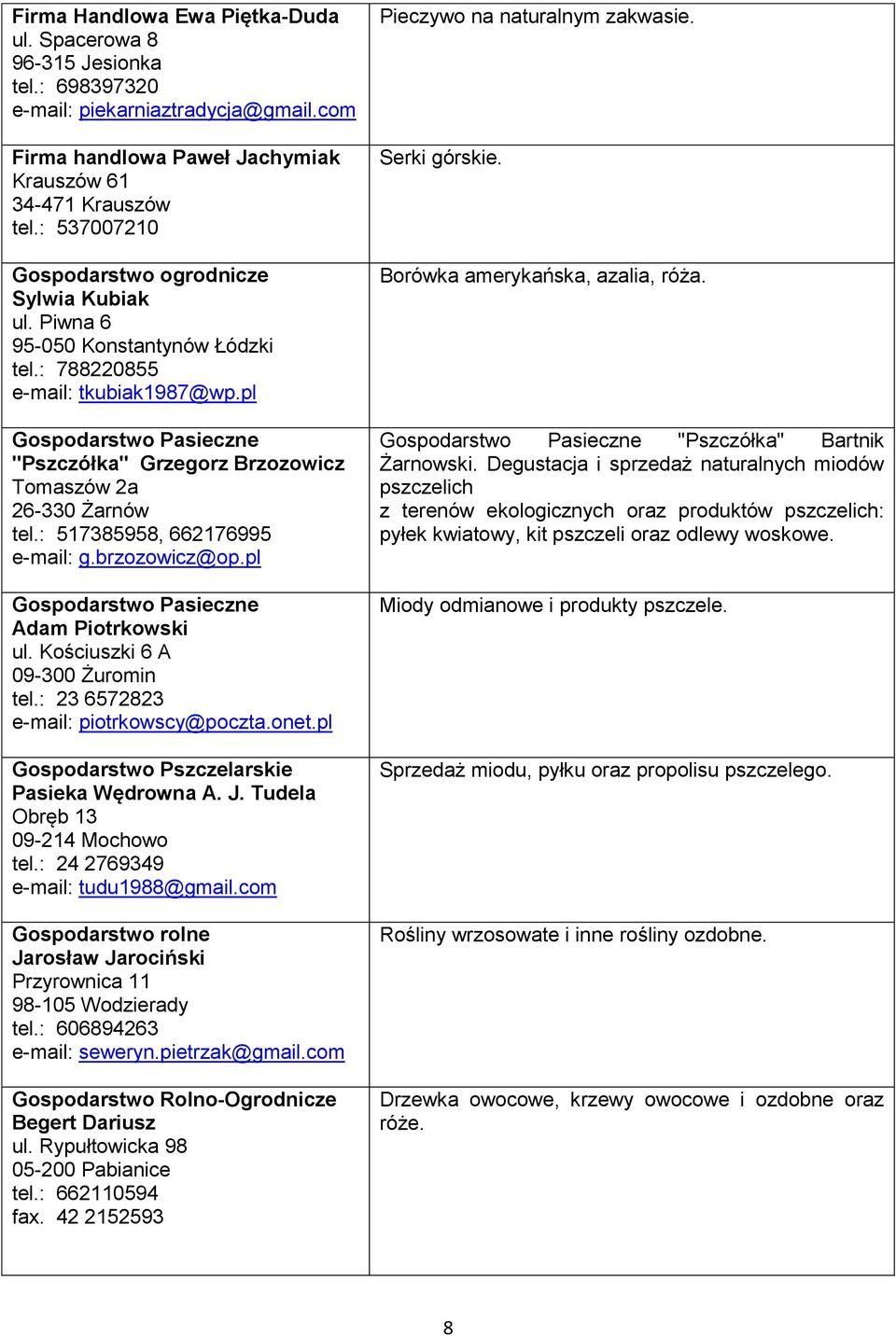 pl Gospodarstwo Pasieczne "Pszczółka" Grzegorz Brzozowicz Tomaszów 2a 26-330 Żarnów tel.: 517385958, 662176995 e-mail: g.brzozowicz@op.pl Gospodarstwo Pasieczne Adam Piotrkowski ul.