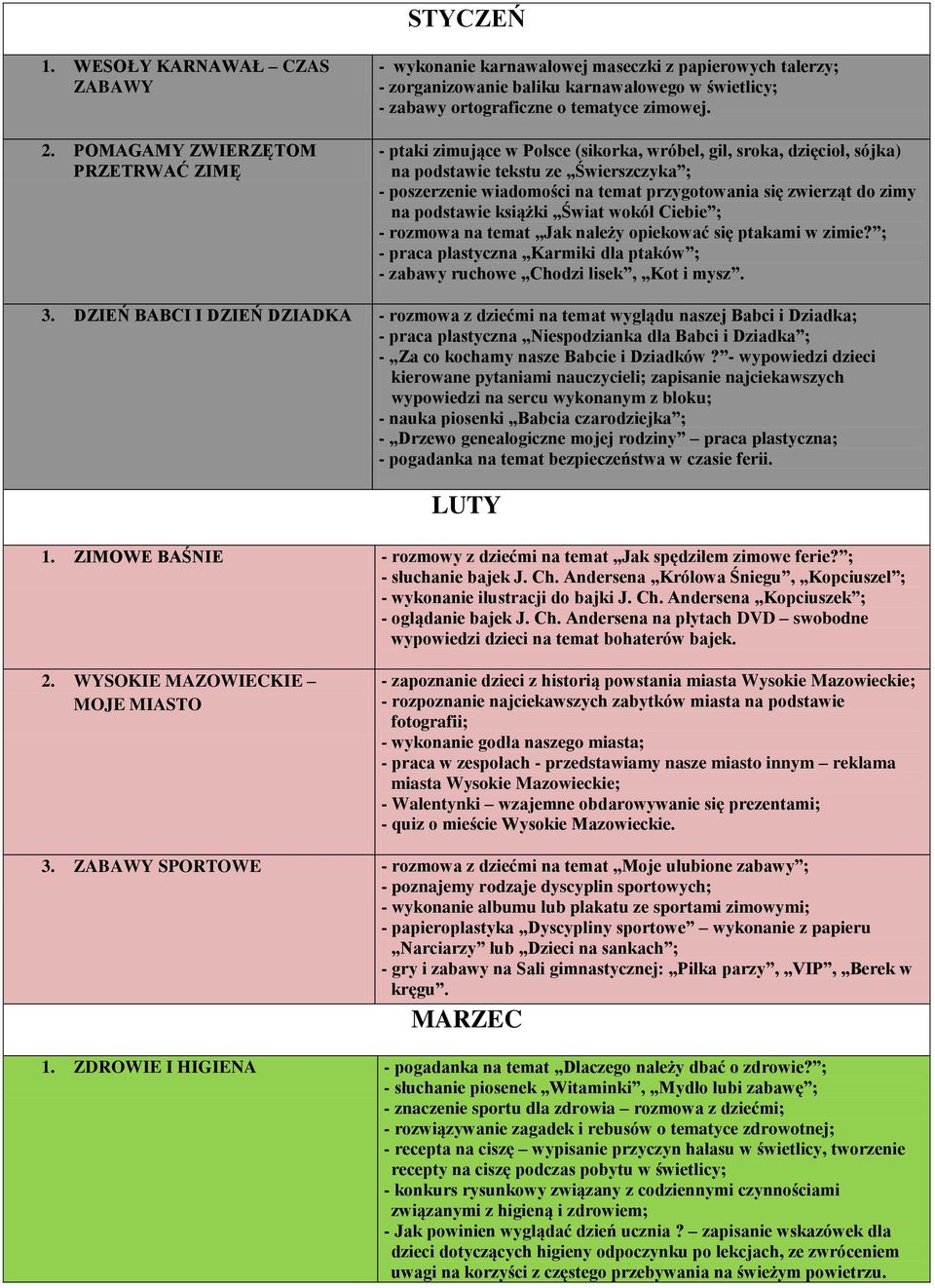 - ptaki zimujące w Polsce (sikorka, wróbel, gil, sroka, dzięcioł, sójka) na podstawie tekstu ze Świerszczyka ; - poszerzenie wiadomości na temat przygotowania się zwierząt do zimy na podstawie