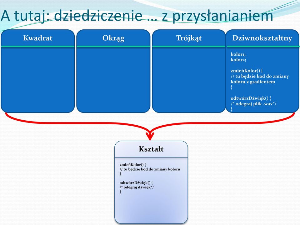 // tu będzie kod do zmiany koloru z gradientem