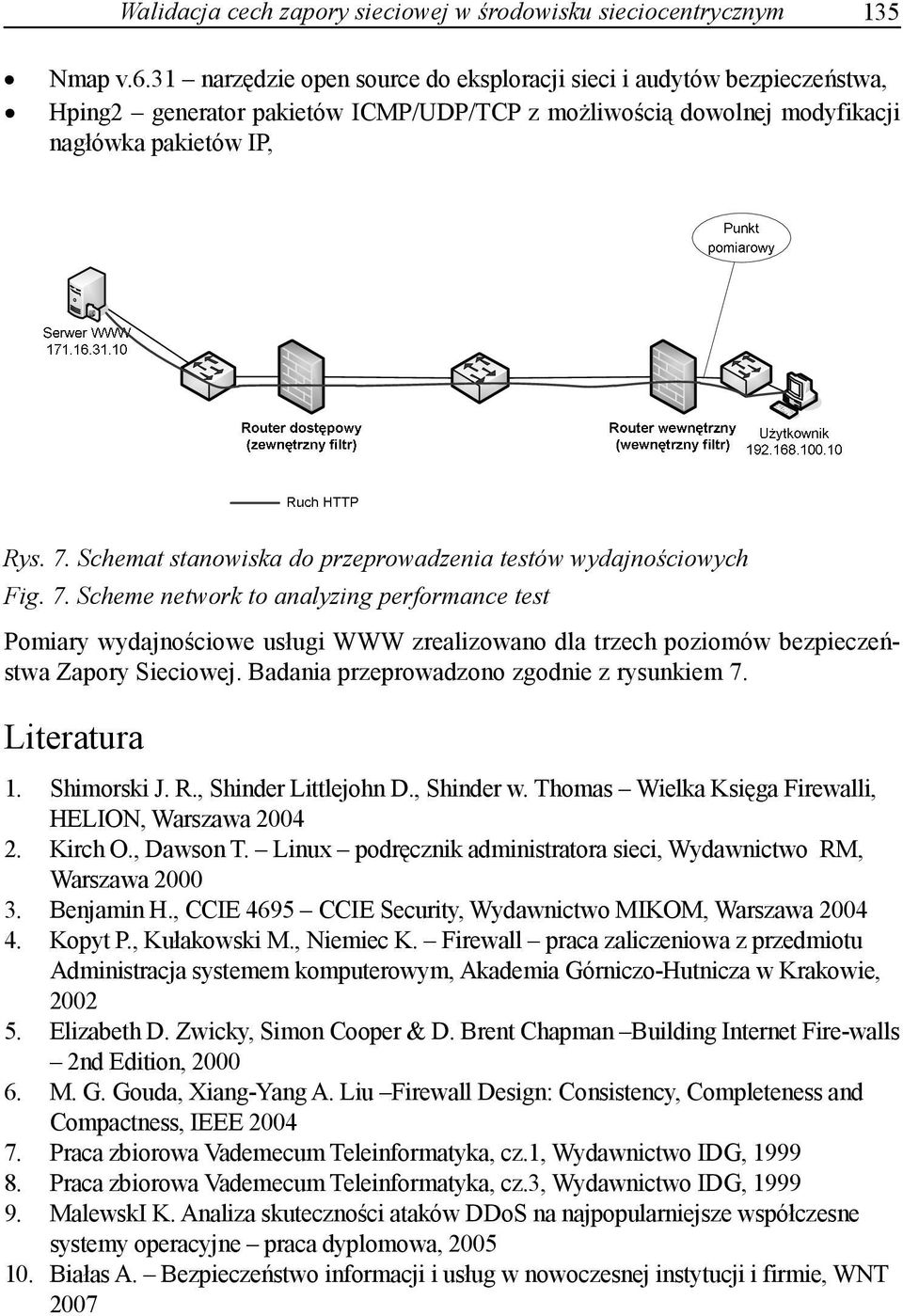 Schemat stanowiska do przeprowadzenia testów wydajnościowych Fig. 7.