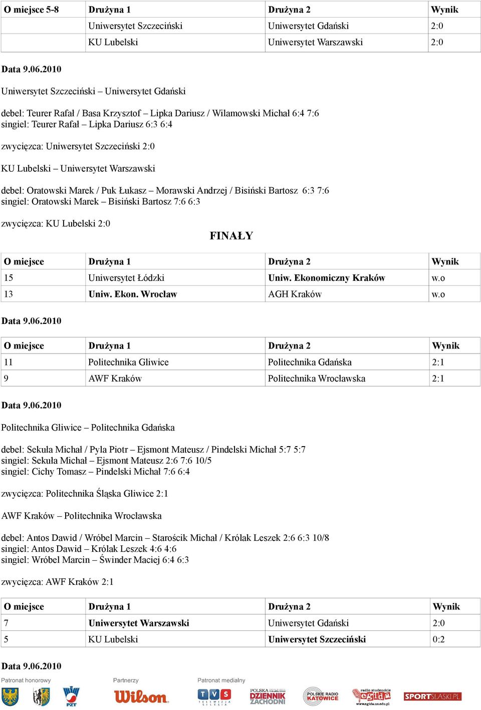 Łukasz Morawski Andrzej / Bisiński Bartosz 6:3 7:6 singiel: Oratowski Marek Bisiński Bartosz 7:6 6:3 zwycięzca: KU Lubelski 2:0 FINAŁY O miejsce Drużyna 1 Drużyna 2 Wynik 15 Uniwersytet Łódzki Uniw.