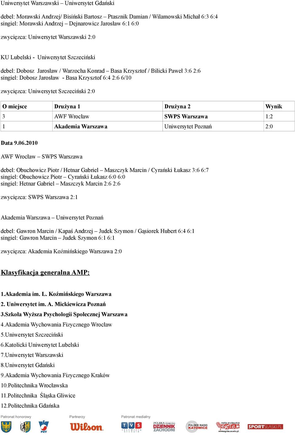 zwycięzca: Uniwersytet Szczeciński 2:0 O miejsce Drużyna 1 Drużyna 2 Wynik 3 AWF Wrocław SWPS Warszawa 1:2 1 Akademia Warszawa Uniwersytet Poznań 2:0 AWF Wrocław SWPS Warszawa debel: Obuchowicz Piotr