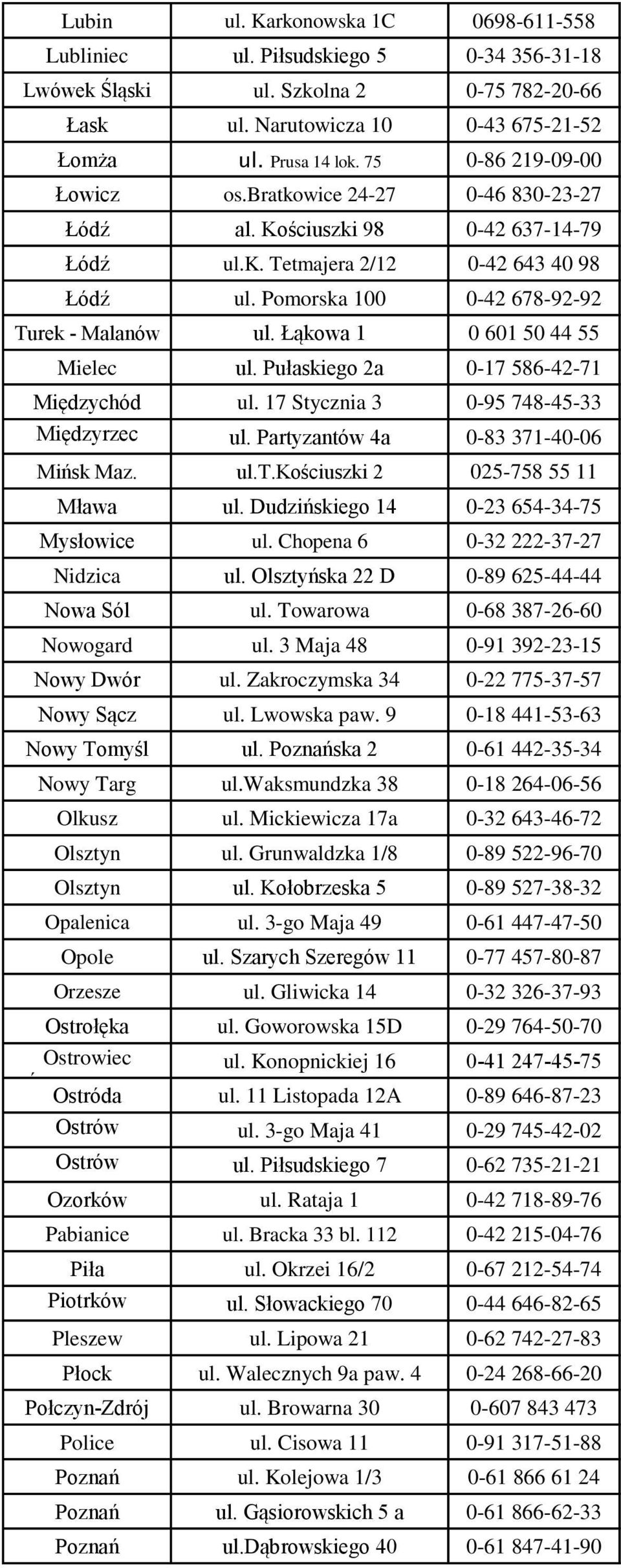 Łąkowa 1 0 601 50 44 55 Mielec ul. Pułaskiego 2a 0-17 586-42-71 Międzychód ul. 17 Stycznia 3 0-95 748-45-33 Międzyrzec ul. Partyzantów 4a 0-83 371-40-06 Mińsk Podlaski Maz. ul.t.kościuszki 2 025-758 55 11 Mława ul.