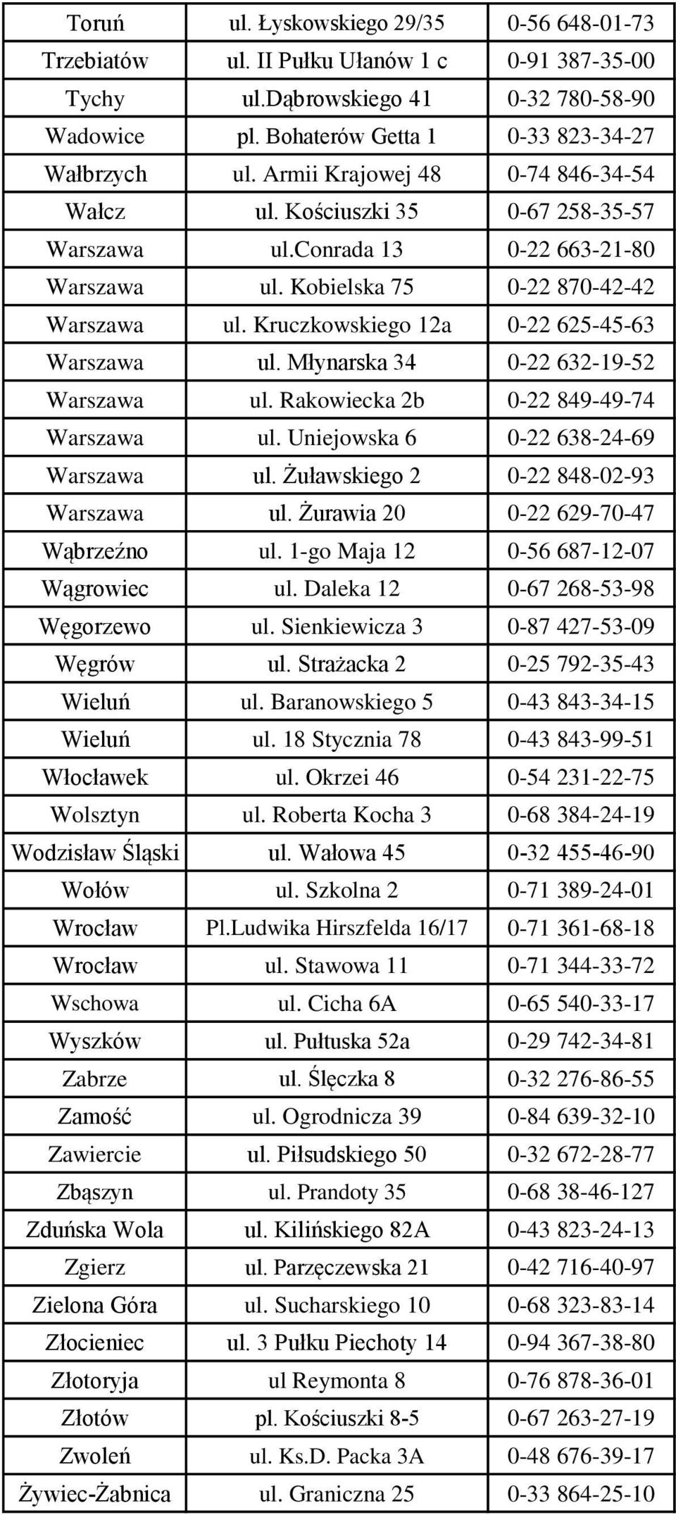 Kruczkowskiego 12a 0-22 625-45-63 Warszawa ul. Młynarska 34 0-22 632-19-52 Warszawa ul. Rakowiecka 2b 0-22 849-49-74 Warszawa ul. Uniejowska 6 0-22 638-24-69 Warszawa ul.