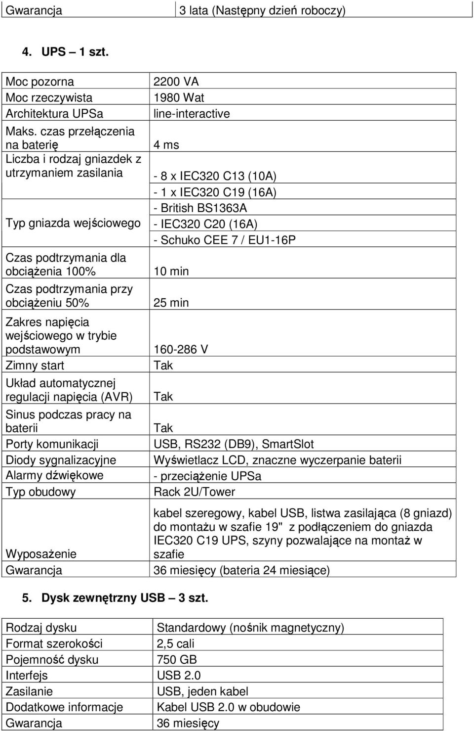 wejściowego w trybie podstawowym Zimny start Układ automatycznej regulacji napięcia (AVR) Sinus podczas pracy na baterii Porty komunikacji Diody sygnalizacyjne Alarmy dźwiękowe Typ obudowy