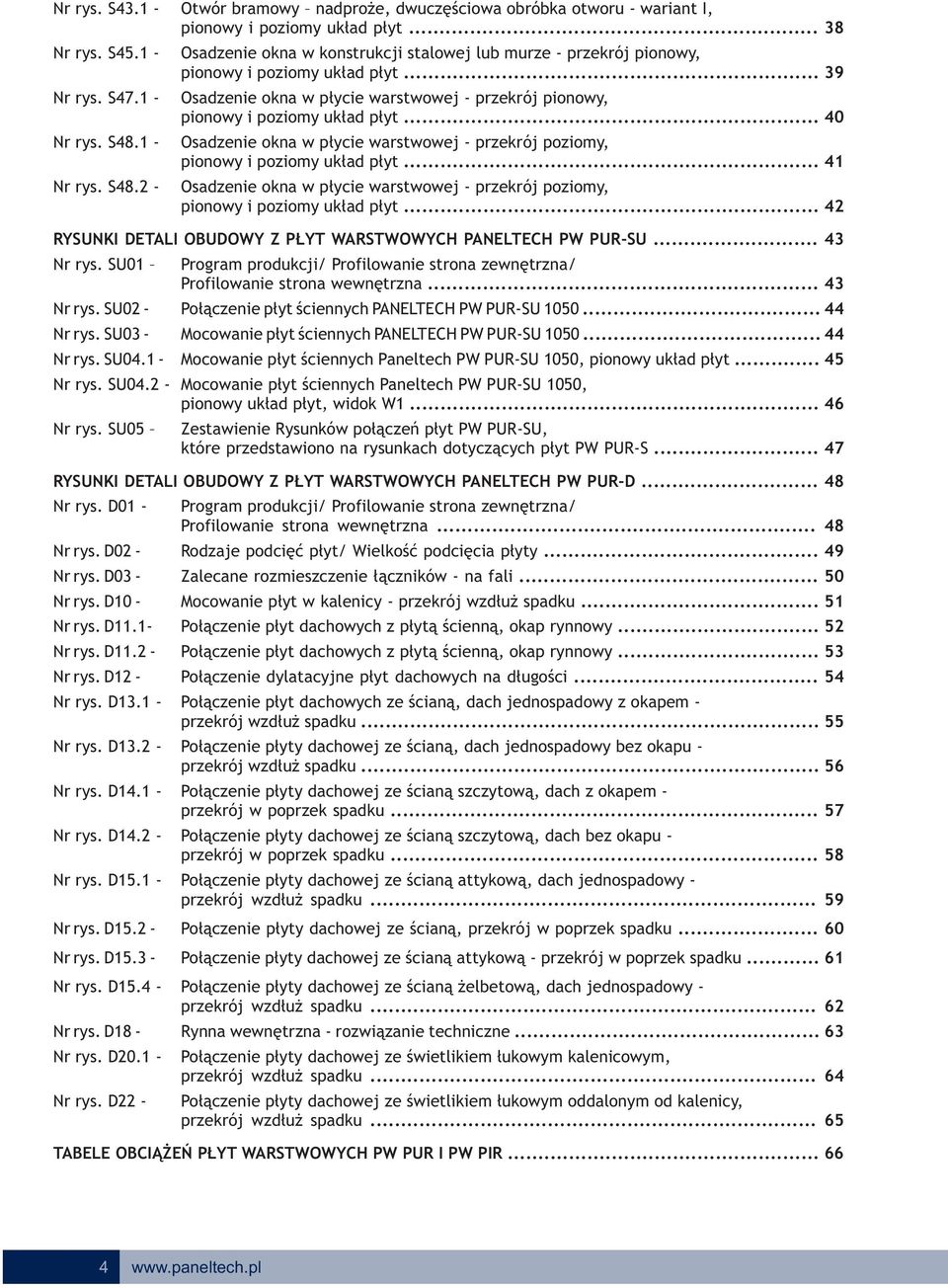 .. 9 Osadzenie okna w płycie warstwowej - przekrój pionowy, pionowy i poziomy układ płyt... 40 Osadzenie okna w płycie warstwowej - przekrój poziomy, pionowy i poziomy układ płyt.