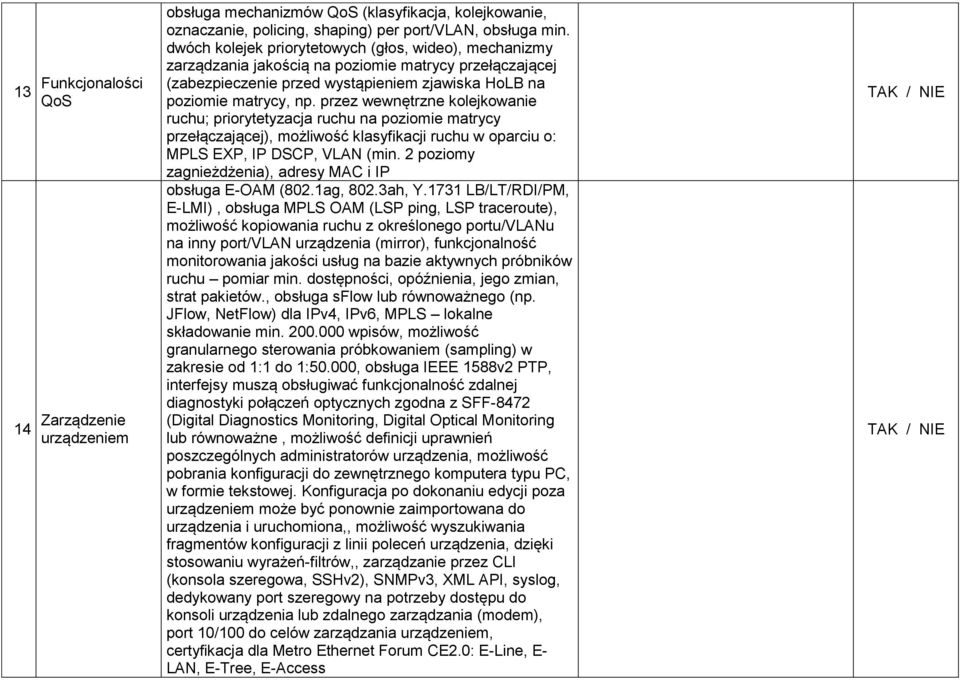 przez wewnętrzne kolejkowanie ruchu; priorytetyzacja ruchu na poziomie matrycy przełączającej), możliwość klasyfikacji ruchu w oparciu o: MPLS EXP, IP DSCP, VLAN (min.