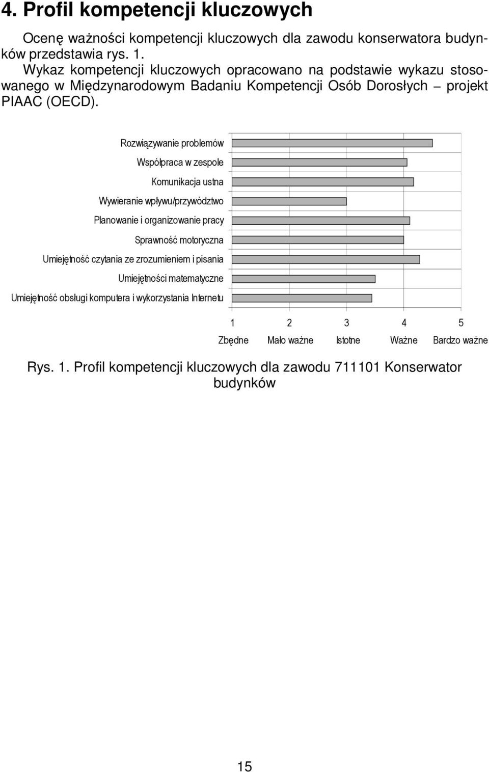 Rozwiązywanie problemów Współpraca w zespole Komunikacja ustna Wywieranie wpływu/przywództwo Planowanie i organizowanie pracy Sprawność motoryczna Umiejętność czytania ze