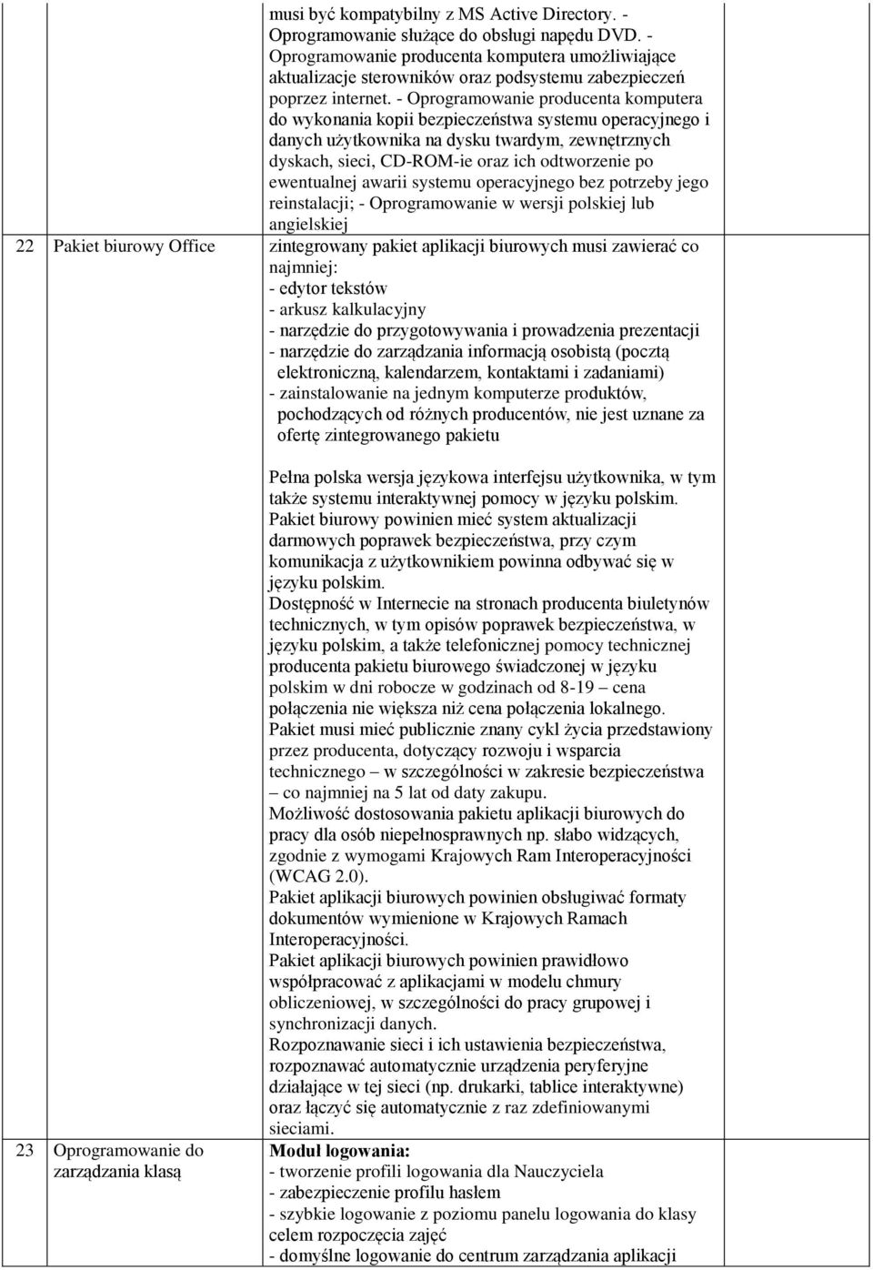 - Oprogramowanie producenta komputera do wykonania kopii bezpieczeństwa systemu operacyjnego i danych użytkownika na dysku twardym, zewnętrznych dyskach, sieci, CD-ROM-ie oraz ich odtworzenie po