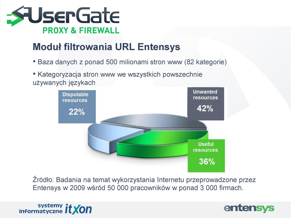 używanych językach Źródło: Badania na temat wykorzystania Internetu