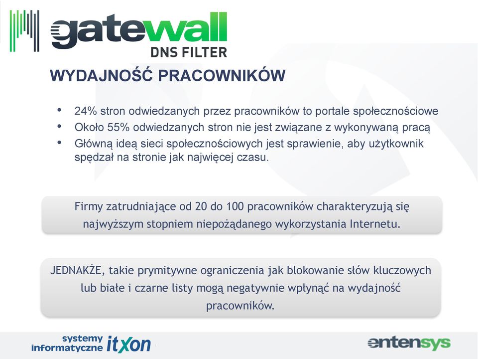 czasu. Firmy zatrudniające od 20 do 100 pracowników charakteryzują się najwyższym stopniem niepożądanego wykorzystania Internetu.