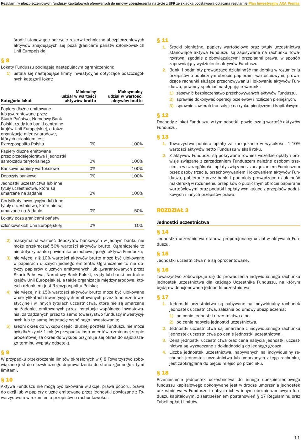 8 Lokaty Funduszu podlegają następującym ograniczeniom: 1) ustala się następujące limity inwestycyjne dotyczące poszczególnych kategorii lokat: Minimalny Maksymalny udział w wartości udział w