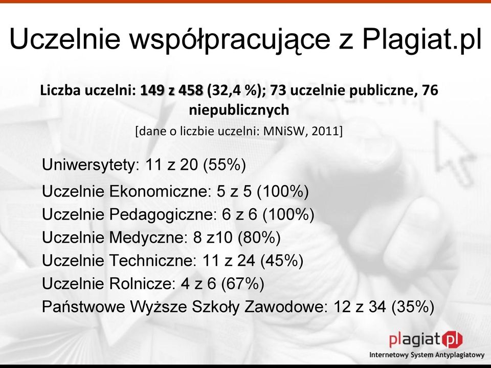 uczelni: MNiSW, 2011] Uniwersytety: 11 z 20 (55%) Uczelnie Ekonomiczne: 5 z 5 (100%) Uczelnie