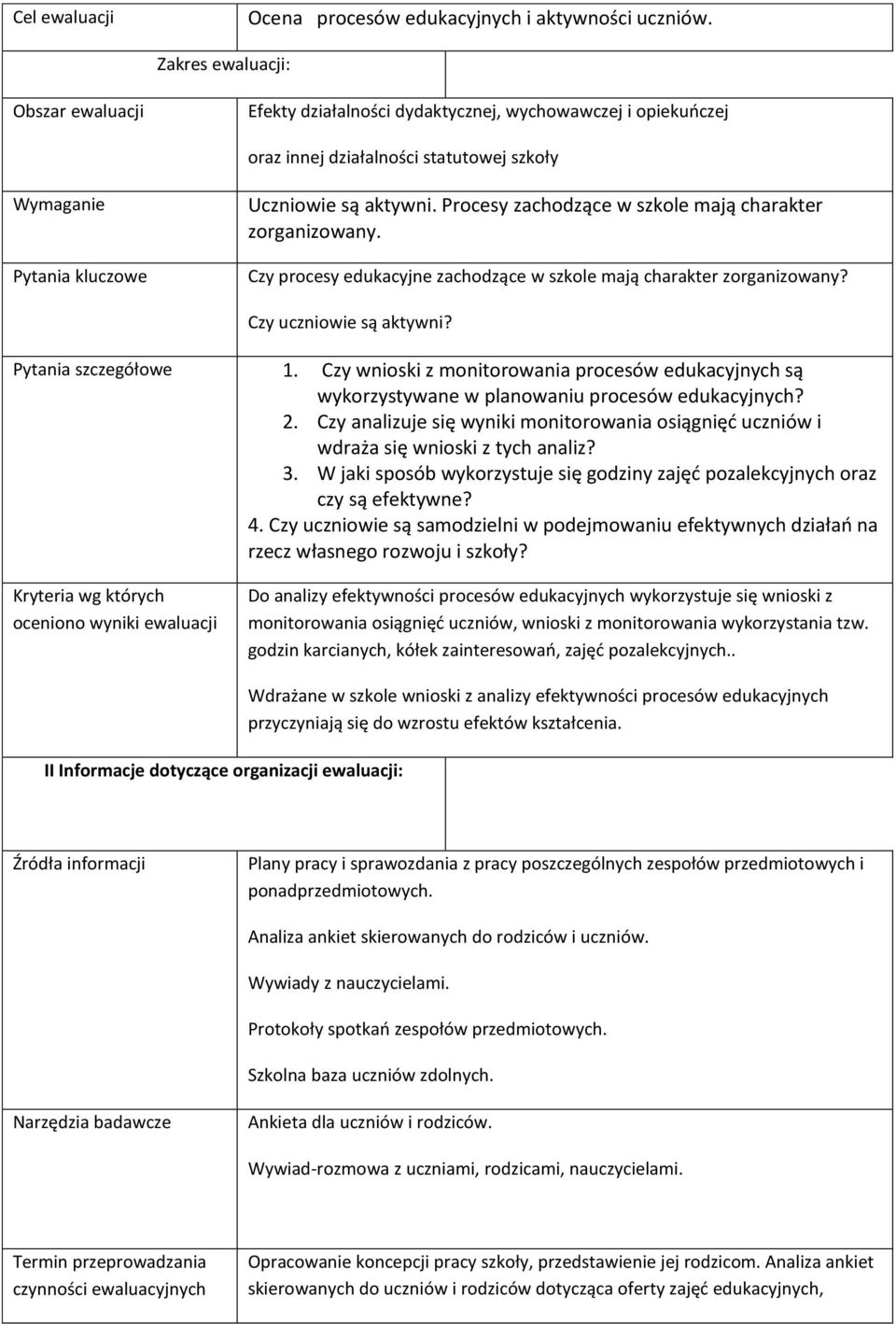 Procesy zachodzące w szkole mają charakter zorganizowany. Czy procesy edukacyjne zachodzące w szkole mają charakter zorganizowany? Czy uczniowie są aktywni? Pytania szczegółowe 1.