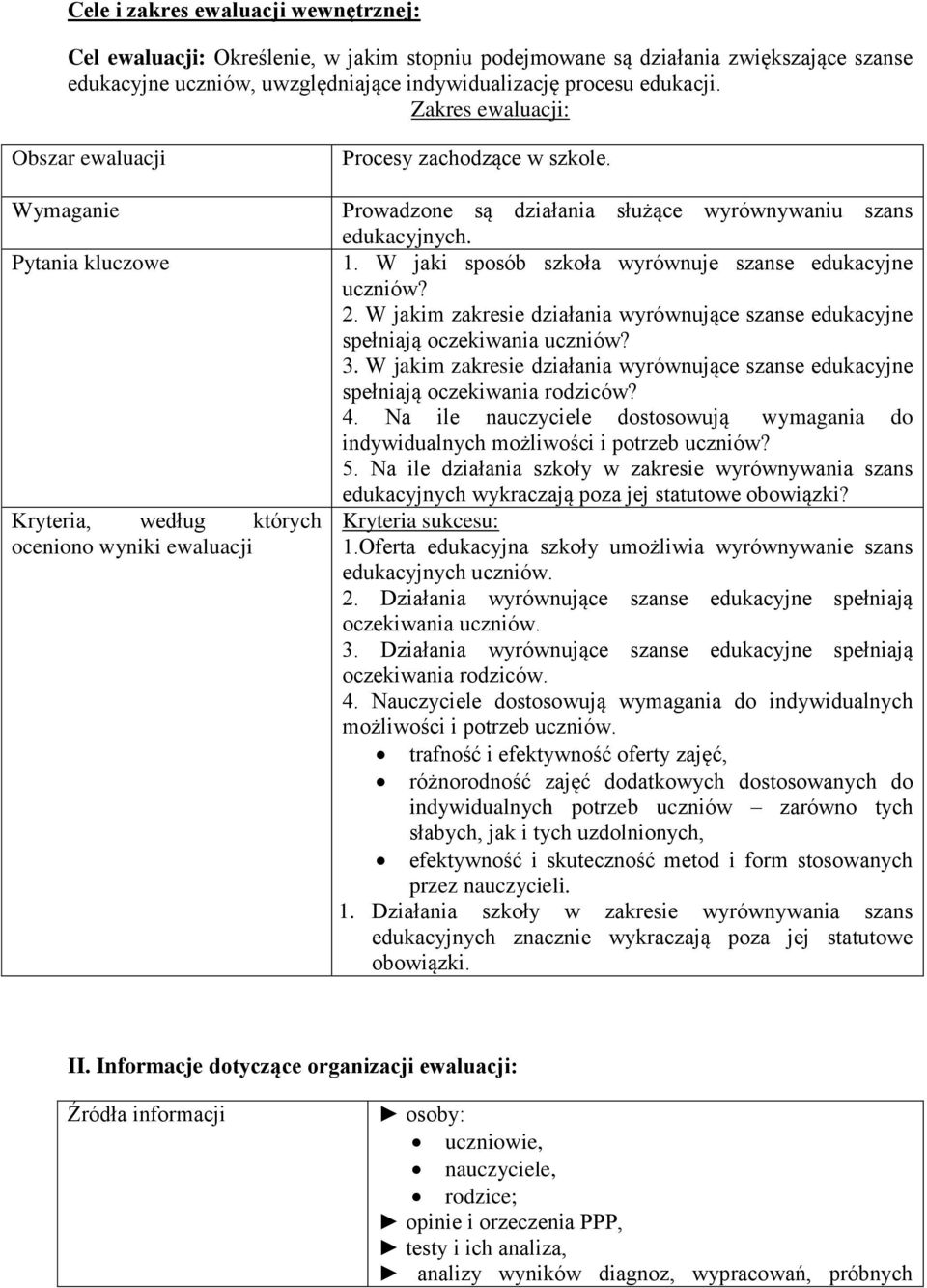 Prowadzone są działania służące wyrównywaniu szans edukacyjnych. 1. W jaki sposób szkoła wyrównuje szanse edukacyjne uczniów? 2.