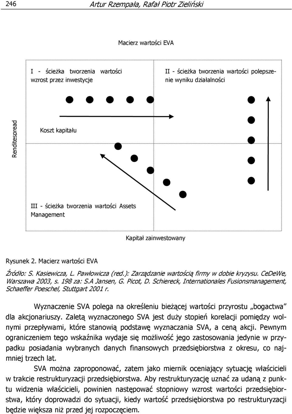 ): Zarządzanie wartością firmy w dobie kryzysu. CeDeWe, Warszawa 2003, s. 198 za: S.A Jansen, G. Picot, D. Schiereck, Internationales Fusionsmanagement, Schaeffer Poeschel, Stuttgart 2001 r.