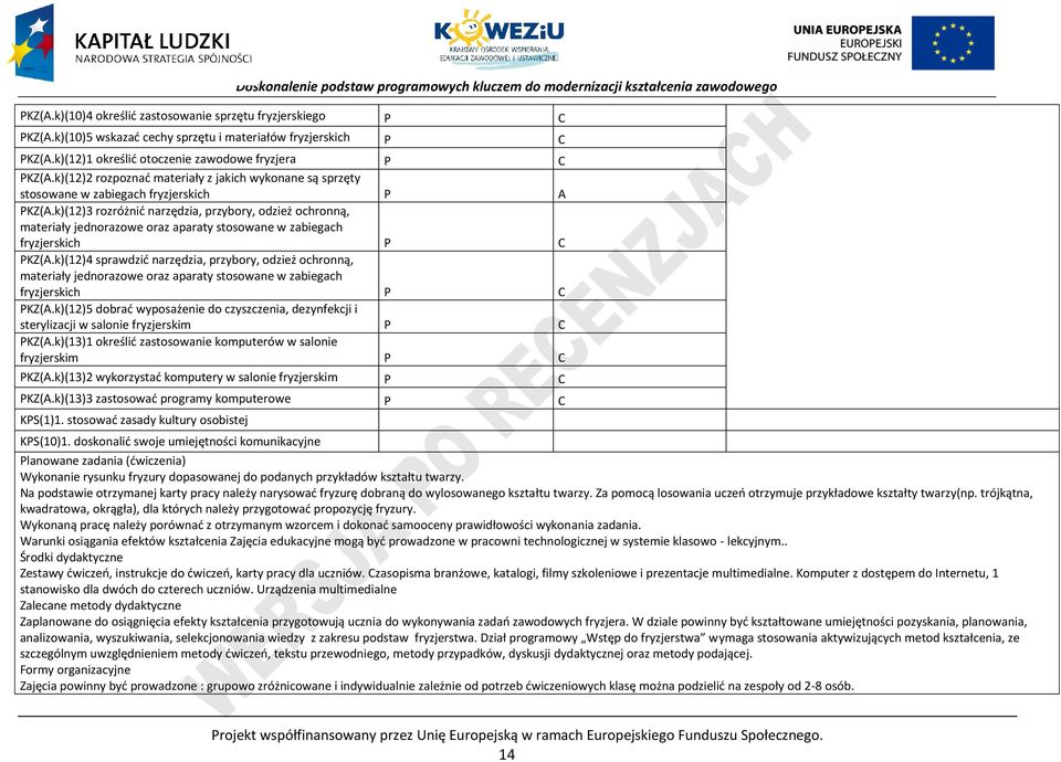 k)(12)3 rozróżnić narzędzia, przybory, odzież ochronną, materiały jednorazowe oraz aparaty stosowane w zabiegach fryzjerskich KZ(A.