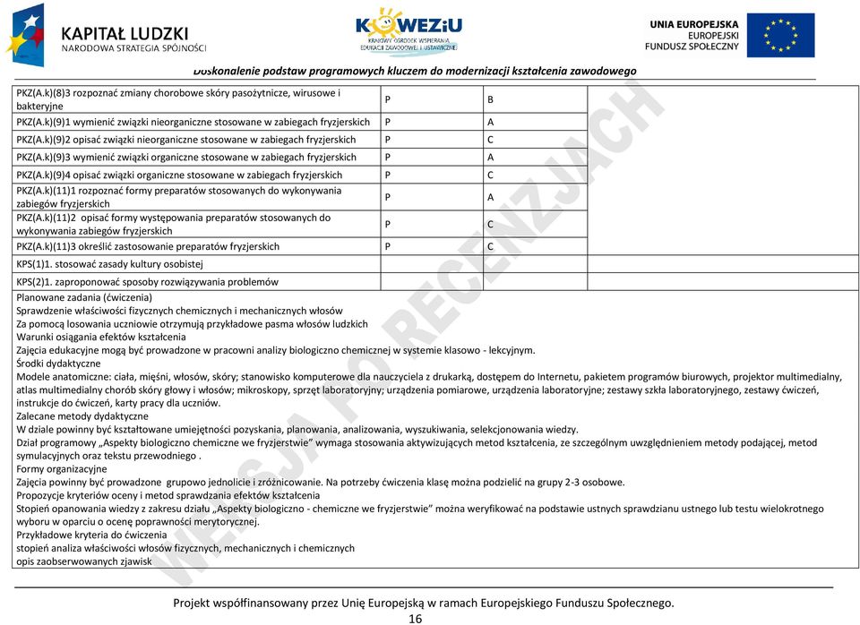 k)(9)4 opisać związki organiczne stosowane w zabiegach fryzjerskich KZ(A.k)(11)1 rozpoznać formy preparatów stosowanych do wykonywania zabiegów fryzjerskich A KZ(A.