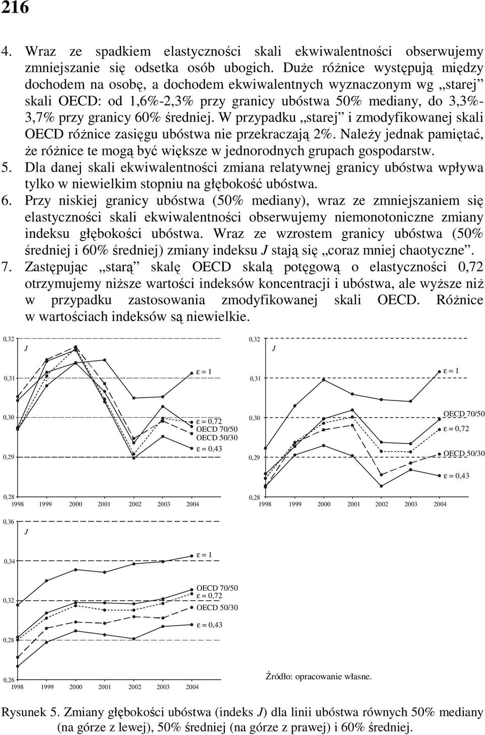 W przypadku starej i zmodyfikowanej skali róŝnice zasięgu ubóstwa nie przekraczają 2%. NaleŜy jednak pamiętać, Ŝe róŝnice te mogą być większe w jednorodnych grupach gospodarstw. 5.