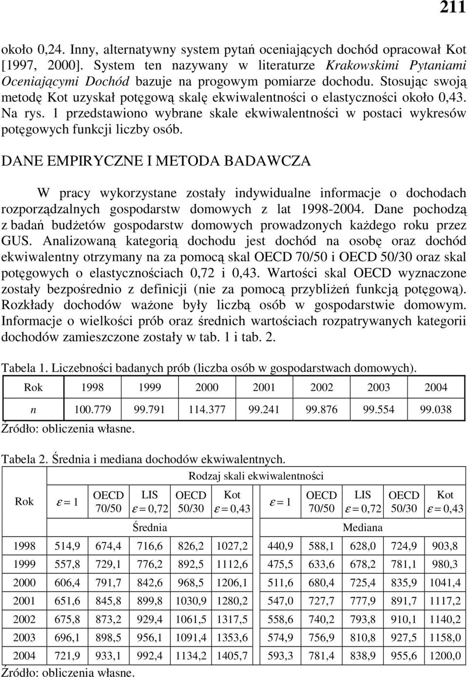 Stosując swoją metodę uzyskał potęgową skalę ekwiwalentności o elastyczności około 0,43. Na rys. przedstawiono wybrane skale ekwiwalentności w postaci wykresów potęgowych funkcji liczby osób.