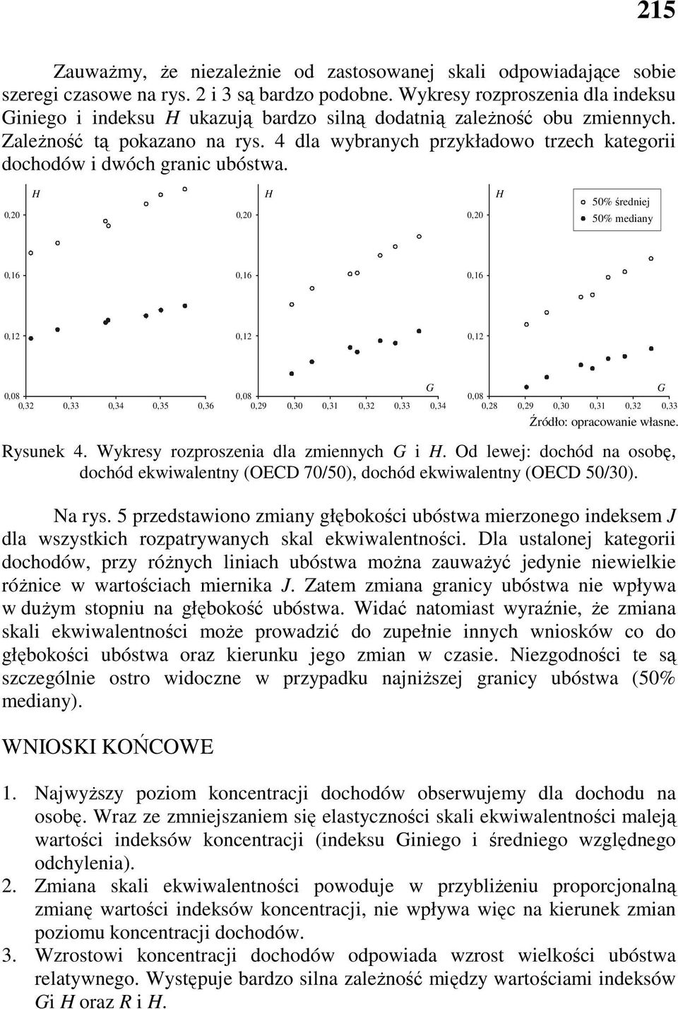 4 dla wybranych przykładowo trzech kategorii dochodów i dwóch granic ubóstwa.