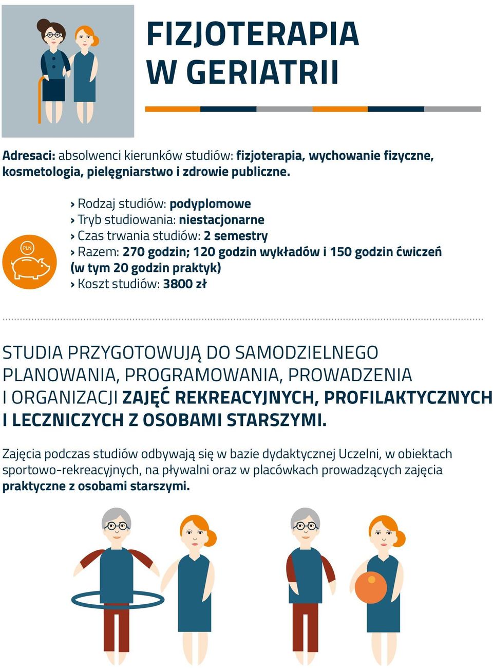 praktyk) Koszt studiów: 3800 zł.