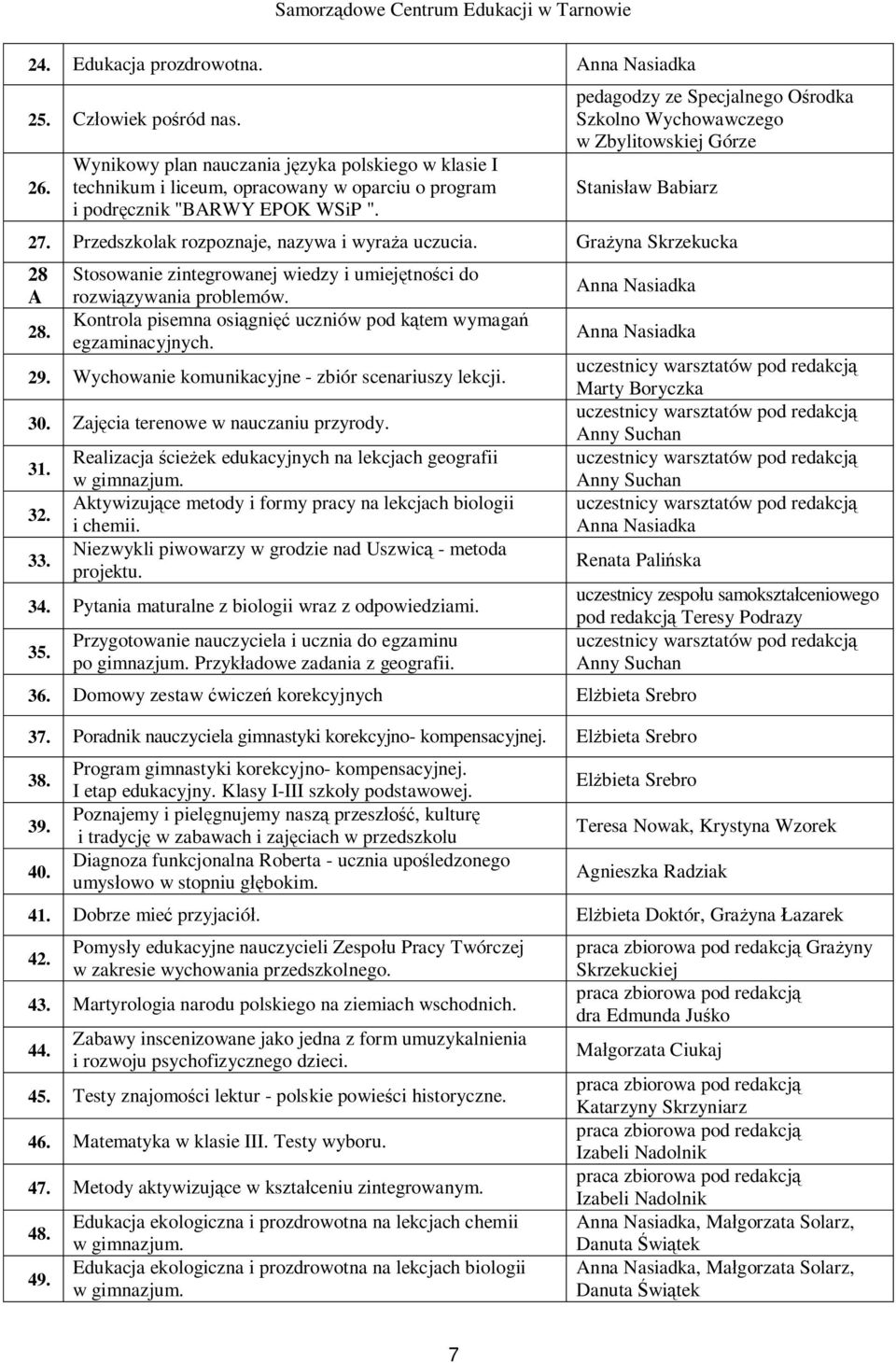 pedagodzy ze Specjalnego O rodka Szkolno Wychowawczego w Zbylitowskiej Górze Stanis aw Babiarz 27. Przedszkolak rozpoznaje, nazywa i wyra a uczucia. Gra yna Skrzekucka 28 A 28.