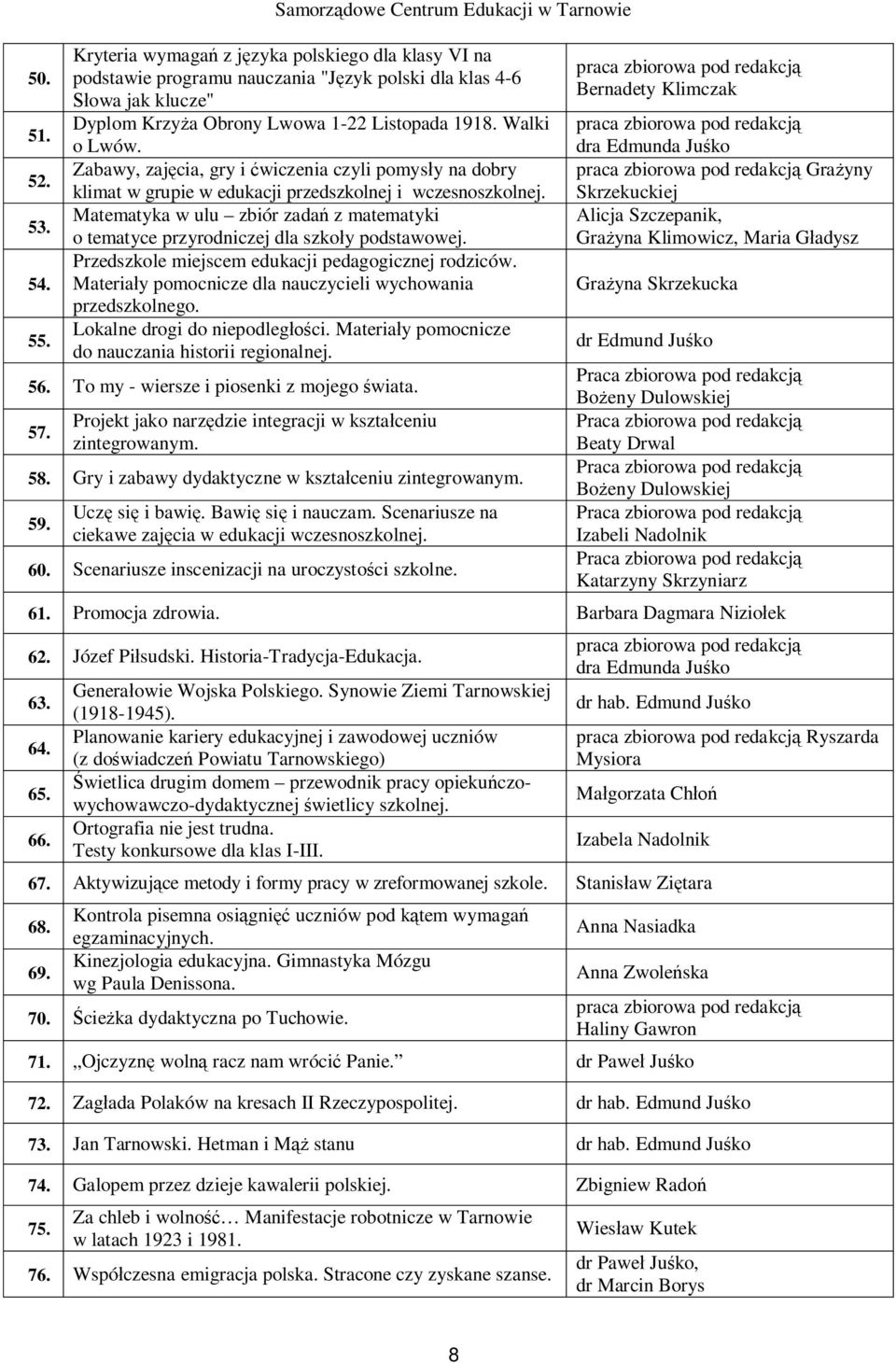 Listopada 1918. Walki o Lwów. Zabawy, zaj cia, gry i wiczenia czyli pomys y na dobry klimat w grupie w edukacji przedszkolnej i wczesnoszkolnej.