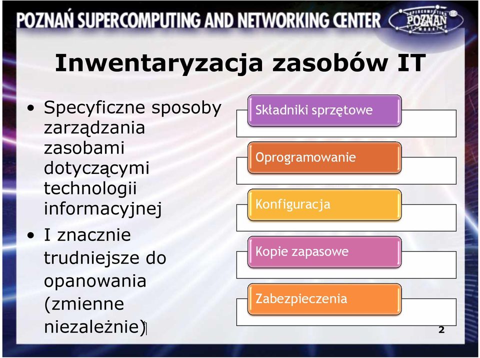 technologii informacyjnej I znacznie