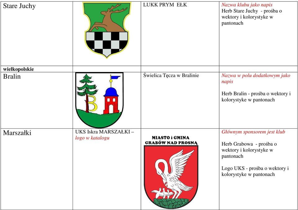 napis Herb Bralin - prośba o wektory i Marszałki UKS Iskra MARSZAŁKI logo w