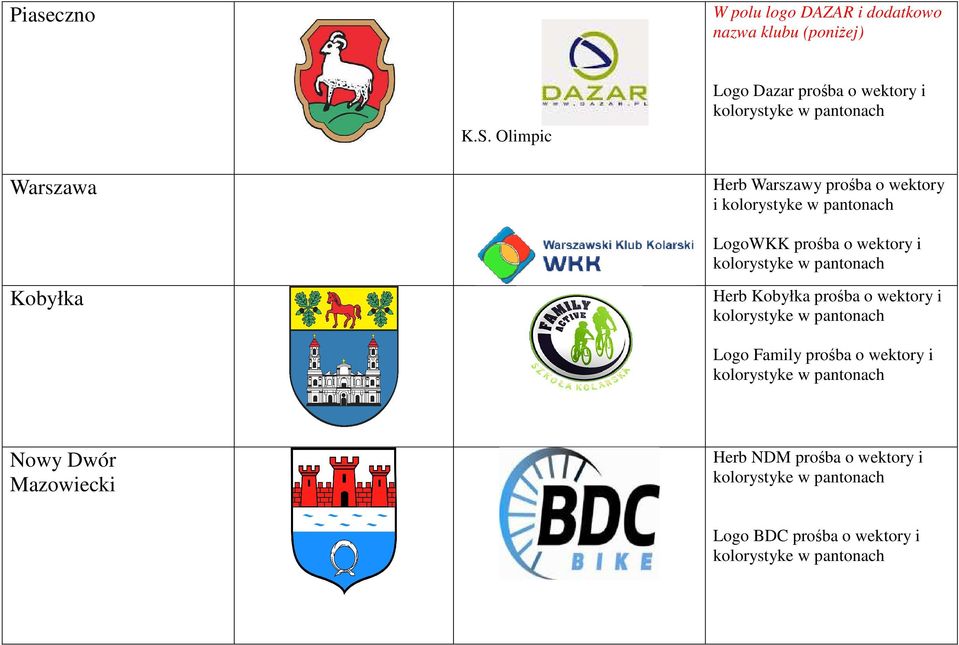 Kobyłka LogoWKK prośba o wektory i Herb Kobyłka prośba o wektory i Logo Family