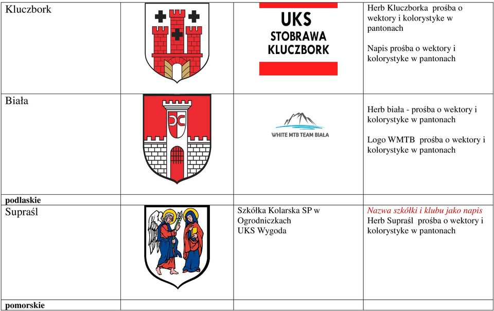 podlaskie Supraśl Szkółka Kolarska SP w Ogrodniczkach UKS Wygoda