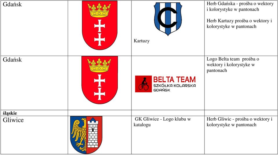 Belta team prośba o śląskie Gliwice GK Gliwice -